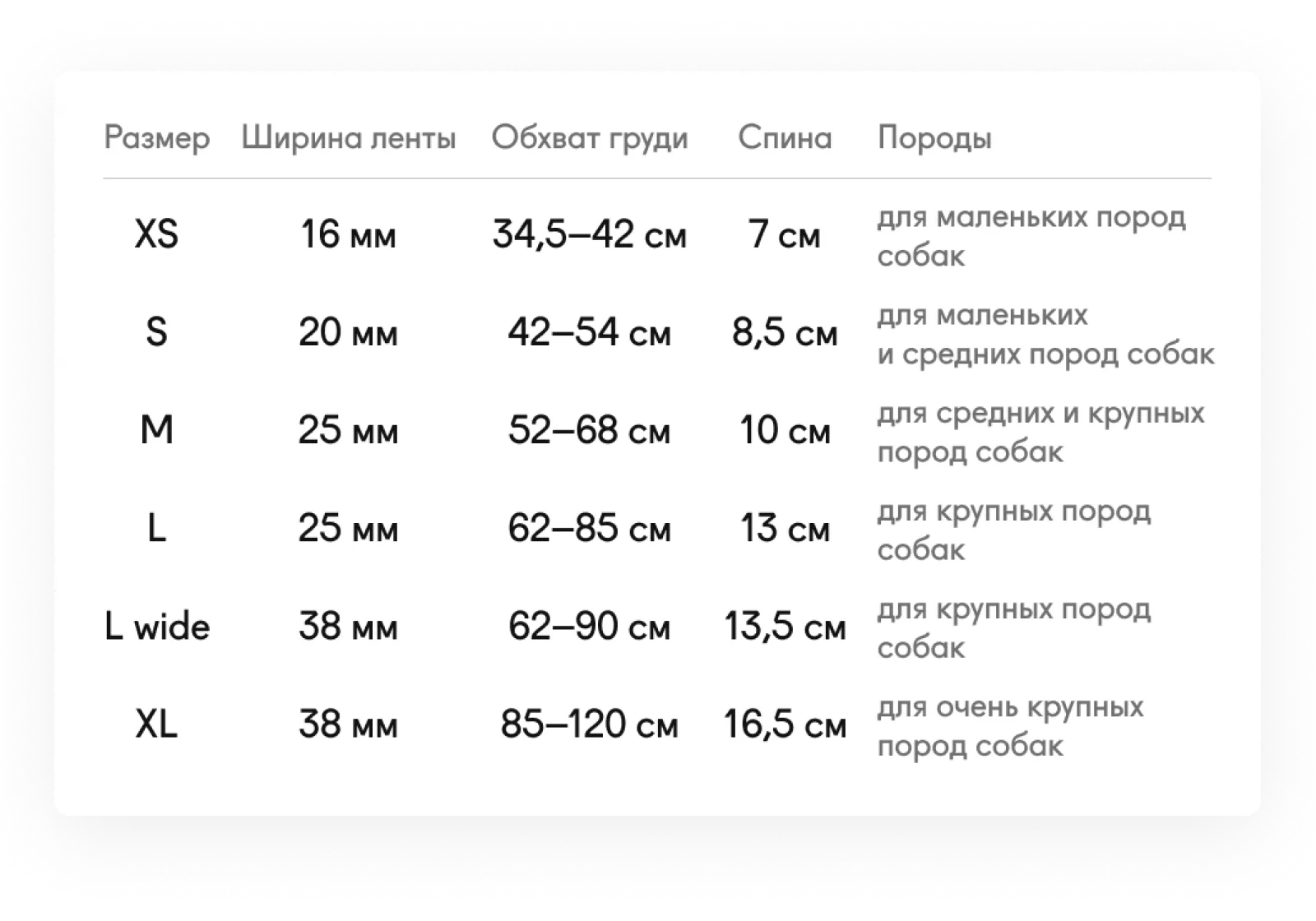 Размерная таблица шлеек